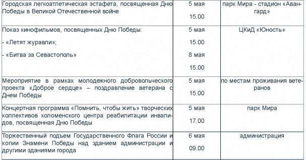 День Победы 9 Мая