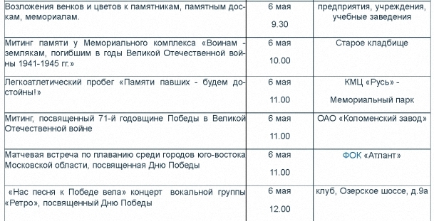 День Победы 9 Мая