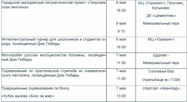 День Победы 9 Мая