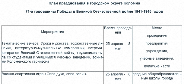 День Победы 9 Мая